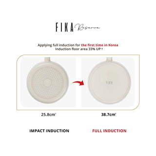 Neoflam Fika Reserve Signature Wok Set